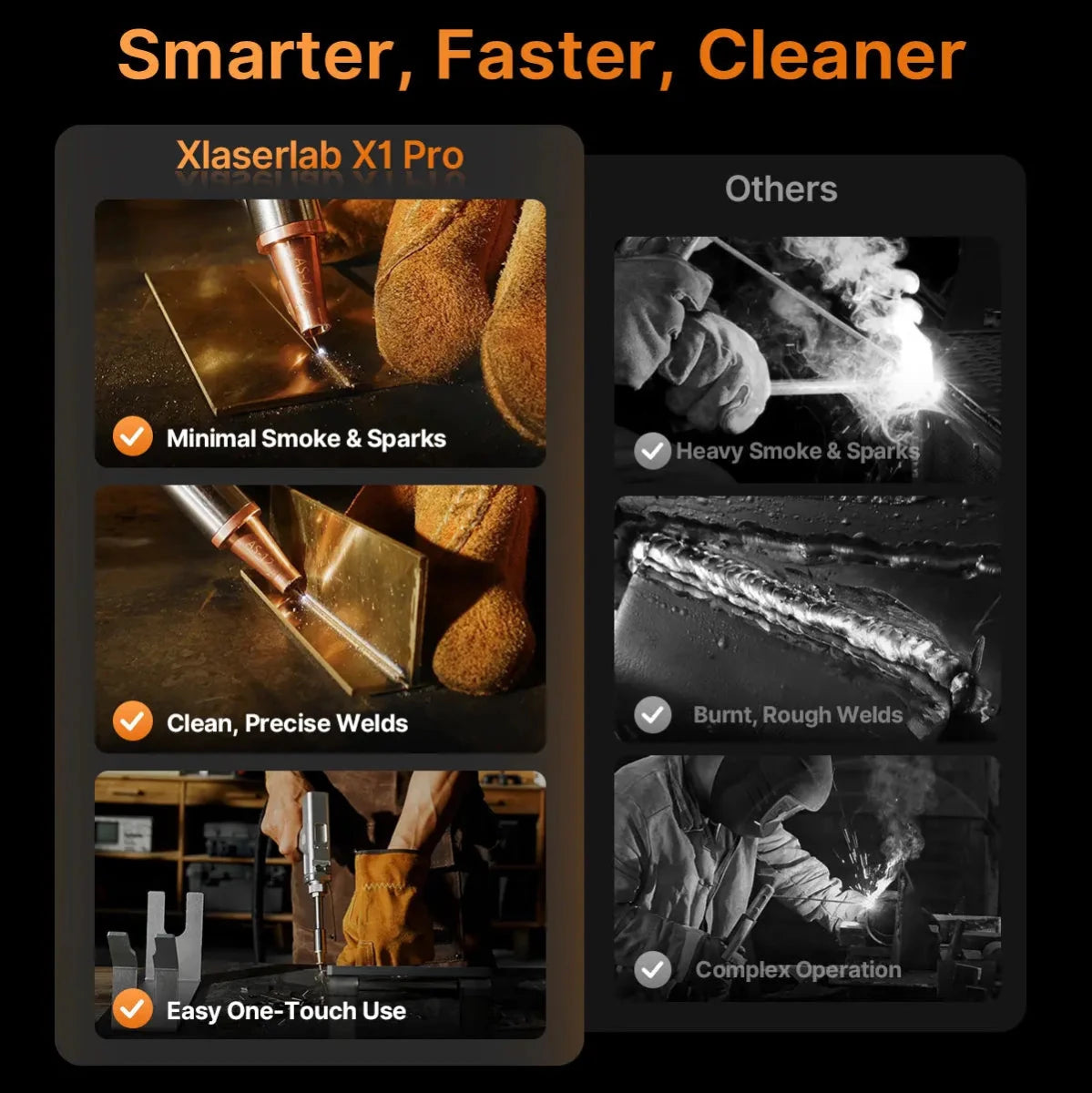 Xlaserlab X1 Pro Ultimate Pack 3-in-1 Laser Welder, Cleaner & Cutter - LZRX1PU