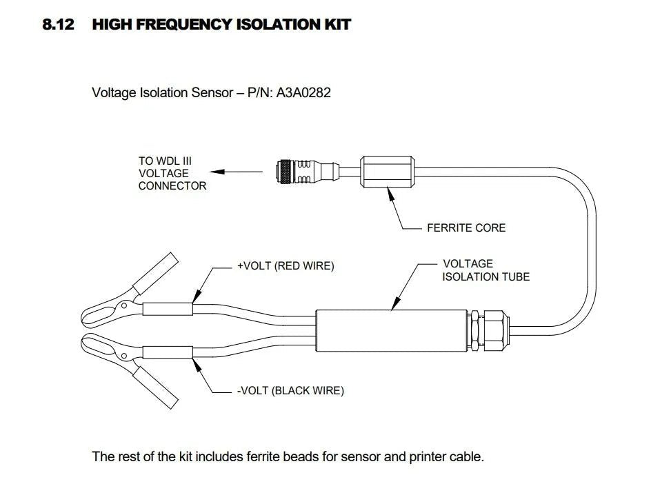 Lincoln Voltage Isolation Sensor Assembly A3A0282 diagram for welders; labeled ferrite cone, isolation tube, connectors, clip wires.