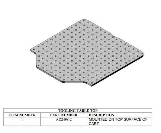 Lincoln Cobot Modular Tooling Table Top Kit AD2498-2 for welding, perforated tabletop on cart, labeled with part details.