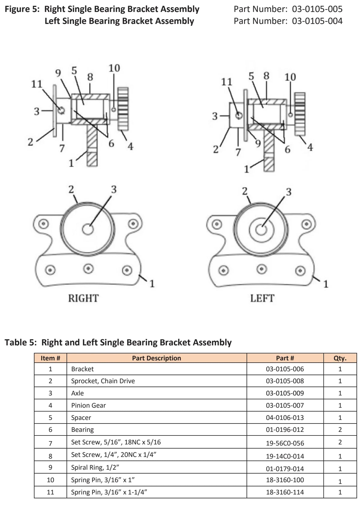 Diagram showing right and left Single Bearing Bracket assemblies with labeled parts, including Mathey Dearman Axle details. A table lists part descriptions, part numbers, and quantities for assembly—featuring bracket, sprocket, axle, pinion gear, and fasteners.