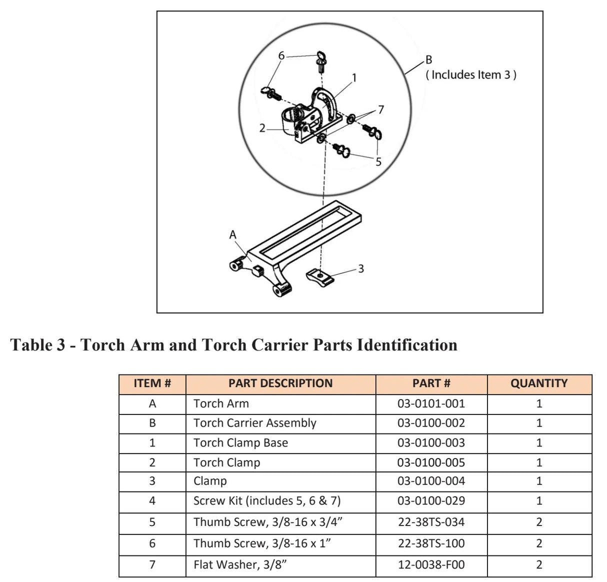 Diagram showing labeled torch arm and torch carrier parts, including a Mathey Dearman Clamp, with a table listing item numbers, part descriptions, part numbers, and quantities for welding operations—such as arm, assembly, base, clamp, screws, and washer.
