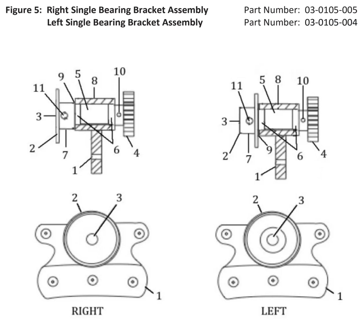 Diagram showing labeled parts of right and left single bearing bracket assemblies, including the heavy-duty Mathey Dearman Left Single Bearing Bracket Assembly, with both side and top views. Right assembly labeled 03-0105-005; left 03-0105-004.