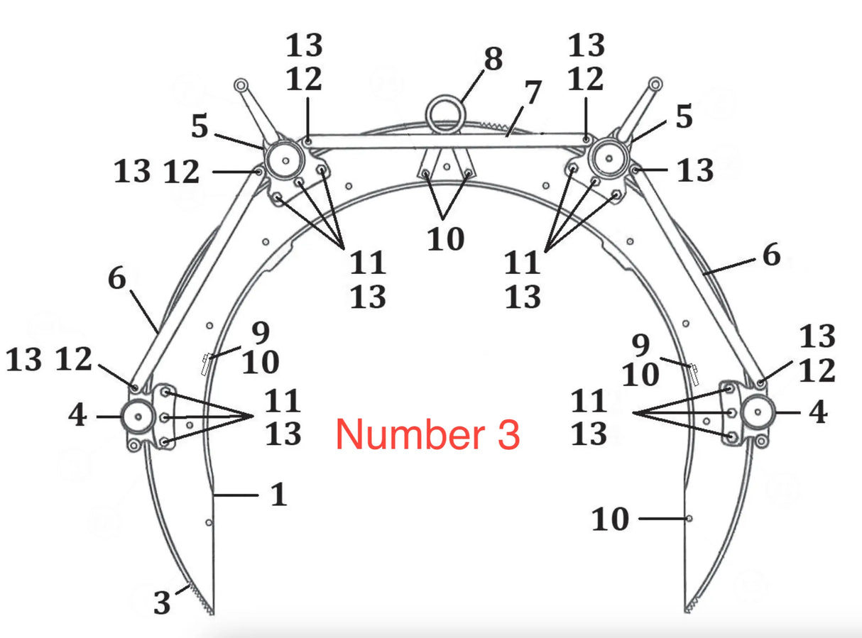 A labeled technical diagram of a mechanical claw or grapple arm, featuring various parts numbered and arrows highlighting joints, bolts, and structural elements—similar to diagrams used for Mathey Dearman Ring Gear or pipe beveling equipment. Number 3 appears in red at the center.