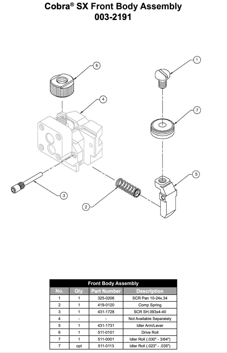 Exploded diagram of Mk Products Assembly Body Cobra SX - 003-2191 with labeled screws, springs, levers, and rollers; includes a table at the bottom listing part numbers, quantities, and descriptions.