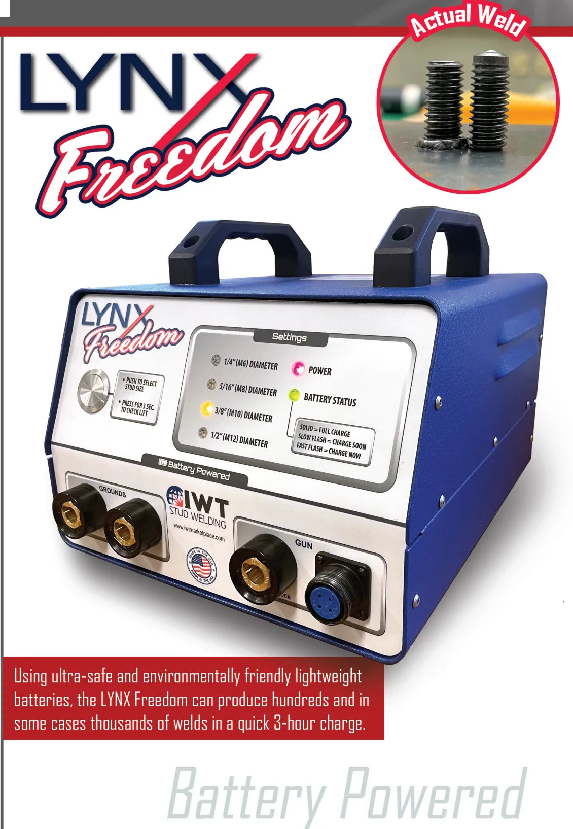 A blue and white IWT LYNX Freedom Battery System (1/2” capacity) - 1-IWT500057 arc stud welder with two black handles, control panel, and cable ports. Close-up shows welded studs and highlights its eco-friendly LIFEPO4 batteries.