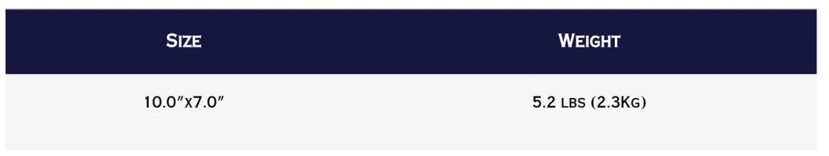 Blue and white flag symbolizing the strength and reliability of the TruWeld TWE17000 Heavy Duty Stud Gun from WeldingMart.