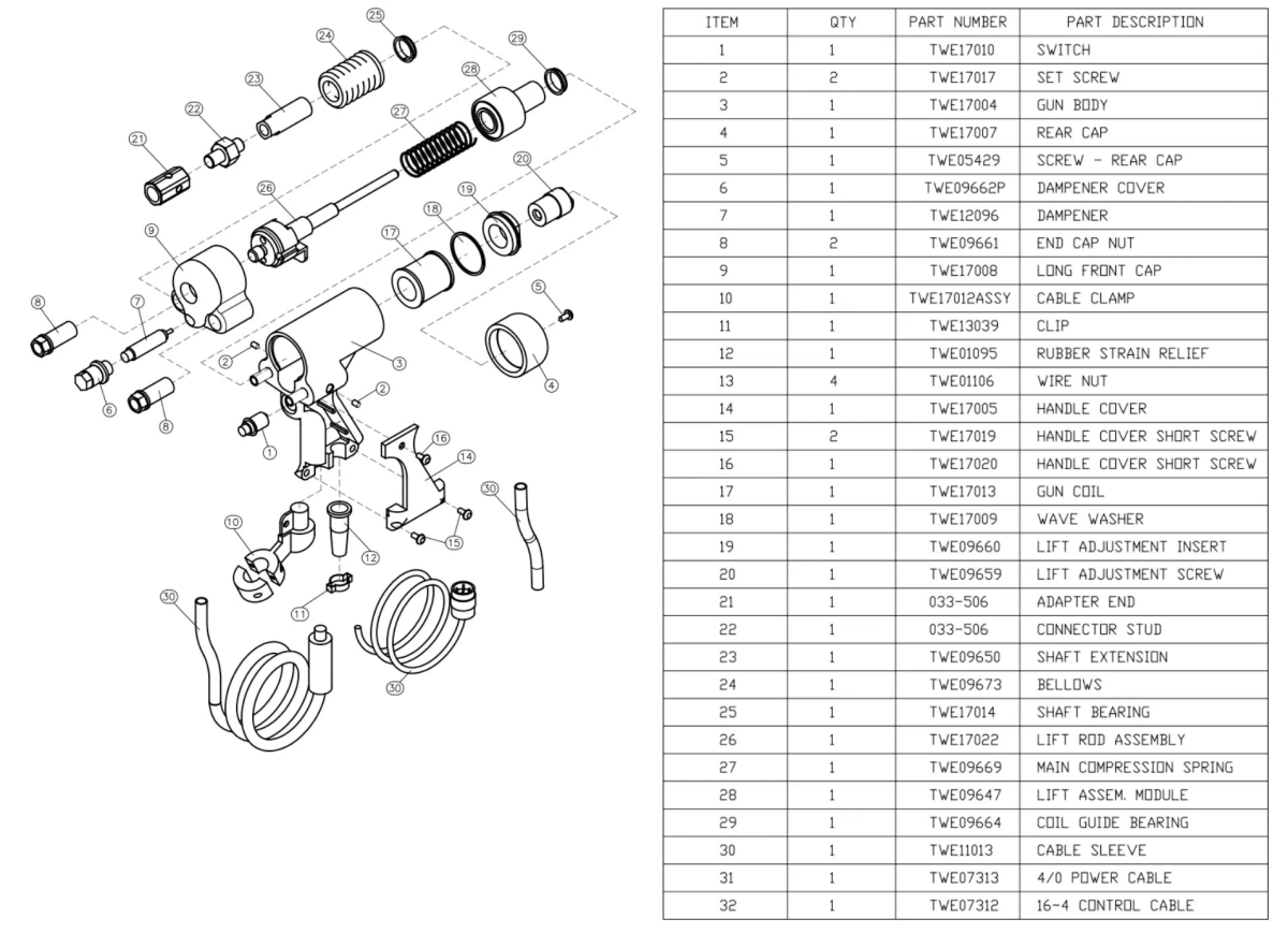 TruWeld TWE17000 Heavy Duty Stud Gun parts diagram, labeled welding equipment components, table with 32 parts, numbers, details.