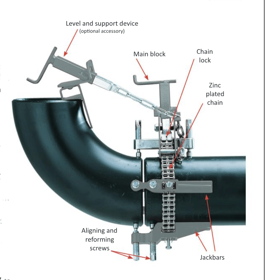 Mathey Sturdi Pipe Chain Clamp D250-SC for 1–12" pipes, labeled parts, ideal welding alignment tool from WeldingMart.