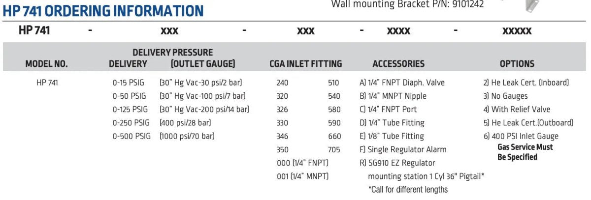 Harris Ultra High Purity Stainless Steel Barstock Regulator - Model 741-125-590-D - 741125590D - WeldingMart.com