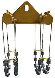 The Mathey Dearman Pipe Cradle 24” to 36” Pipe 4-Strand Support - 2006 is a yellow metal industrial cable pulley block with black and silver rollers, designed for guiding or supporting electrical cables or pipe during construction or maintenance.