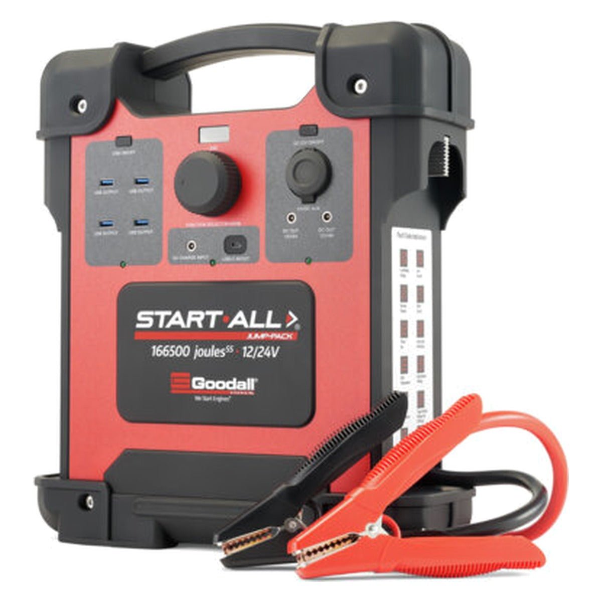 Lincoln Start All 12V/24V Jump Pack K5963-1 - view 6
