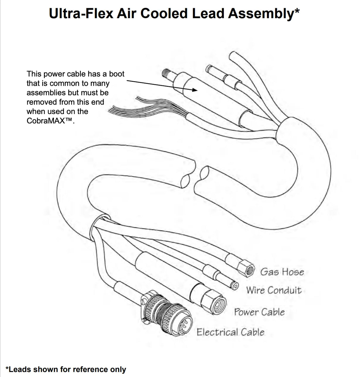 Professional-grade 35-foot power cable assembly designed for Ultraflex systems, featuring durable construction and reliable power transmission for consistent performance in demanding welding applications requiring extended reach.