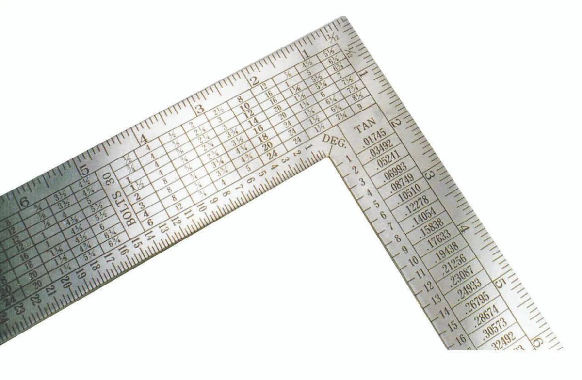 Mathey Dearman Stainless Pipefitters Square D248 welding tool with engraved markings, conversion tables, and angles on white background.