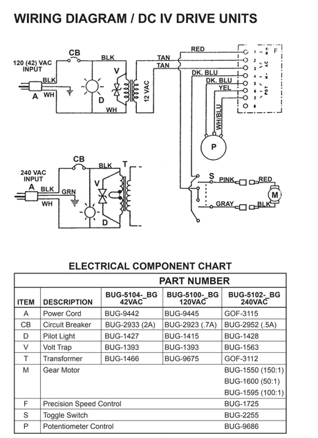 WeldingMart DC IV drive wiring diagram with 120V/240V input, transformer, motor, switches, potentiometer, and Bug-O LINE CORD 42V.