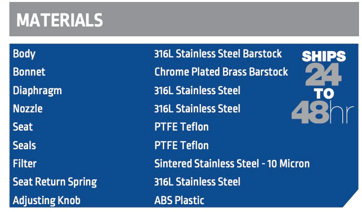 Harris Ultra High Purity Stainless Steel Barstock Regulator - Model 741-015-000-AD - 741015000AD