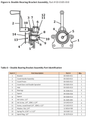 Labeled diagram of a double bearing bracket assembly with crank handle, gears, bearings, and hardware—ideal for pipe handling systems; below is a table listing parts, part numbers, and quantities for assembly reference.