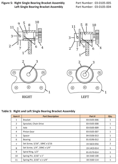 Diagram showing right and left Single Bearing Bracket assemblies with labeled parts, including Mathey Dearman Axle details. A table lists part descriptions, part numbers, and quantities for assembly—featuring bracket, sprocket, axle, pinion gear, and fasteners.