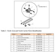 Diagram showing labeled torch arm and torch carrier parts, including a Mathey Dearman Clamp, with a table listing item numbers, part descriptions, part numbers, and quantities for welding operations—such as arm, assembly, base, clamp, screws, and washer.
