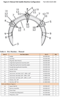 Diagram of a manual 55A saddle machine for pipe handling in industrial applications, showing labeled parts like arms, bearing brackets, and the Mathey Dearman Handle Tie Rod. Below is a table with item numbers, part descriptions, part numbers, and quantities.