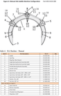 Diagram of a 55A saddle machine labeled with numbered parts, including the Mathey Dearman Bearing Bracket, and a table below listing the part numbers, descriptions, and quantities for each item shown—including some used in 4SA systems.