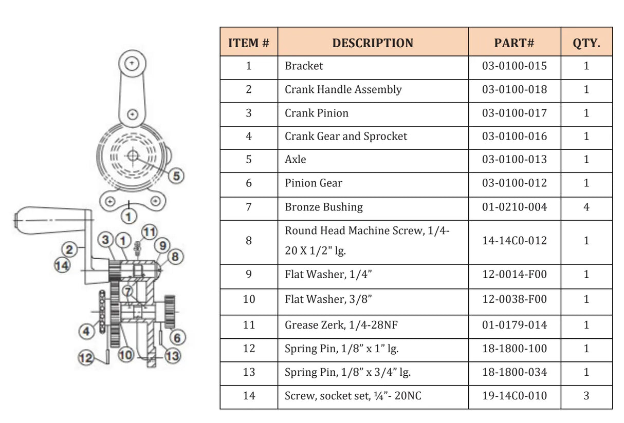 Labeled diagram and parts list for a crank handle assembly, showing item numbers, descriptions, part numbers, and quantities for each component—including bracket, gears, bronze bushings for wear resistance in industrial applications, washers, and screws.