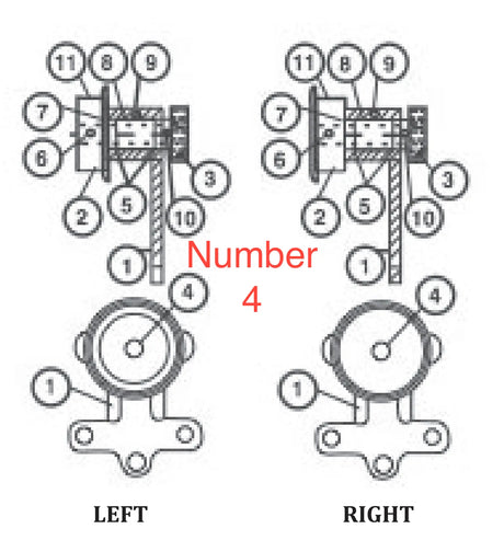 Diagram comparing two mechanical assemblies labeled LEFT and RIGHT, with numbered parts and the text Number 4 in red centered over the image. The assemblies feature circular and rectangular components common in industrial mechanical systems.