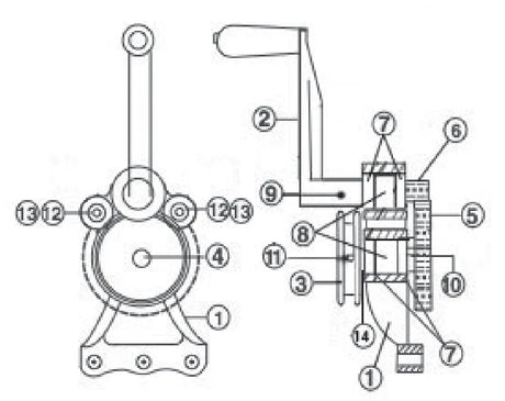 Technical diagram of a mechanical assembly, showing both front and side views with numbered components, including gears, levers, shafts, mounting brackets, and a Mathey Dearman crank gear used in pipe cutting machine sprocket assembly.