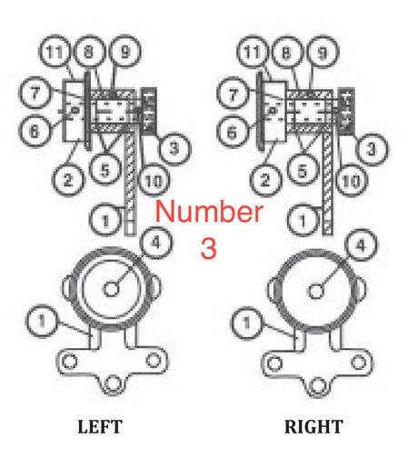 Diagram showing two labeled mechanical assemblies, left and right, with numbered components and a piston used in industrial machinery. Number 3 in red is centered between the assemblies. LEFT and RIGHT are labeled at the bottom.