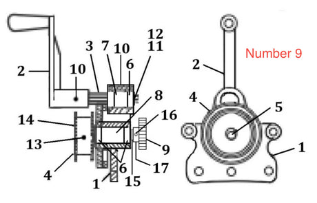 Technical diagram of a mechanical assembly for industrial machinery, with numbered parts including gears, levers, and shafts. Number 9 in red text highlights the Mathey Dearman Pinion Gear on the right side of the image.