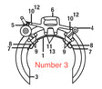 Technical diagram of a mechanical claw or gripper, featuring precision-engineered gear components and numbered parts including curved arms labeled 3. The text Number 3 appears in red over the lower center; various connector points are also numbered.