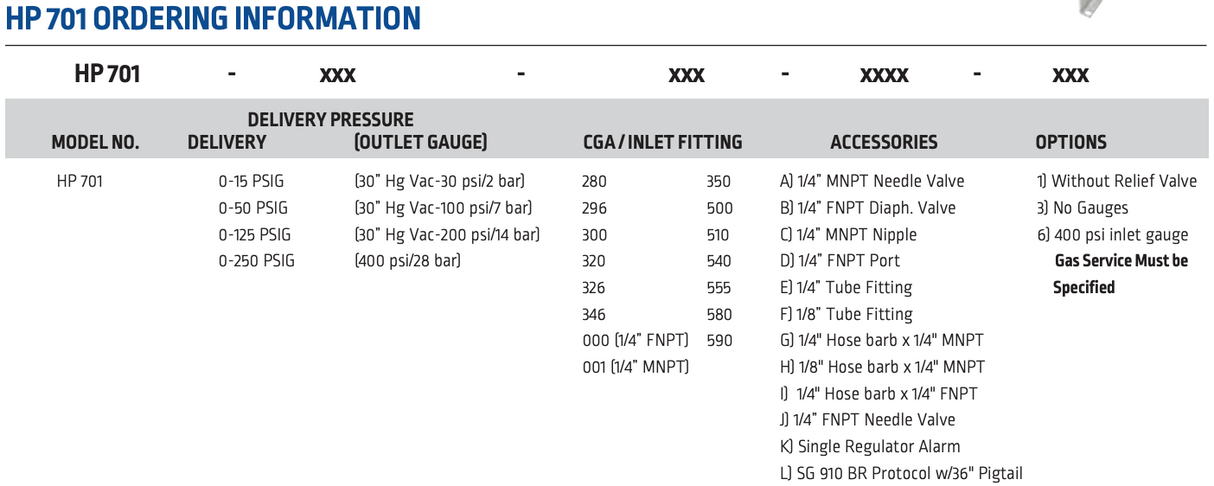 Harris Model 701-050-000-D - 701050000D - High Purity Regulator