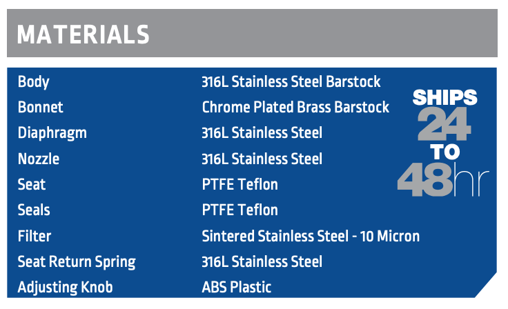 Harris High Purity Stainless Steel Barstock Regulator - Model 743-015-001-AD - 743015001AD