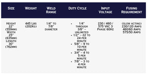A chart lists the TruWeld TW5700 7/8 Stud Welding System specs: 22H x 25W x 30L, 445 lbs; weld range: 1/4–7/8; duty cycle varies by weld size/mins per hour; input: 230/460/575 VAC, 3 phase, 60Hz.
