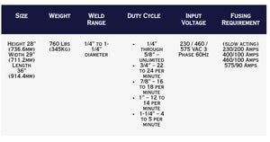 The TruWeld TW6900 1-1/4 Stud Welder System specification chart lists size, weight, weld range, duty cycle, input voltage, and fusing requirements in both metric and imperial units, plus information on available digital controls.
