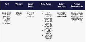 TruWeld TW6922 Stud Welding System specs chart—size, weight, weld range, duty cycle—by WeldingMart, in imperial/metric units.