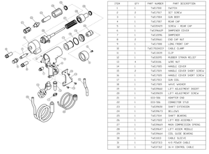 TruWeld TWE17000 Heavy Duty Stud Gun parts diagram, labeled welding equipment components, table with 32 parts, numbers, details.