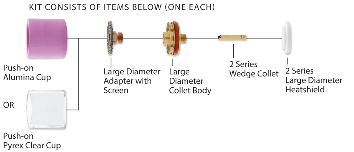 CK Worldwide - Gas Saver Kit For .040" - D2Gs040-P - WeldingMart.com