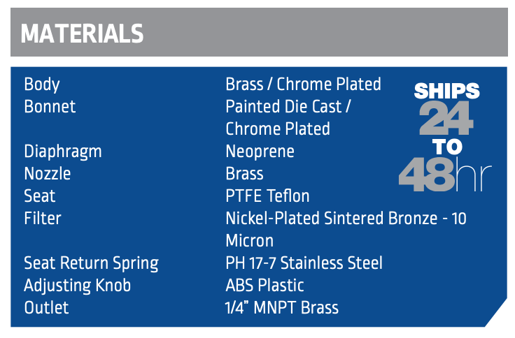 Harris Model 402-015-320-A - 402015320A - General Purpose Regulator - WeldingMart.com