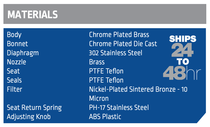 Harris Model 703-250-000-B - 703250000B- High Purity Line Regulator - WeldingMart.com