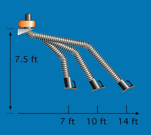 KEMPER 10 FT. Exhaust Arm Set for welding fume extraction, 3 flexible arms with suction cups at 7, 10, 14 ft—WeldingMart.