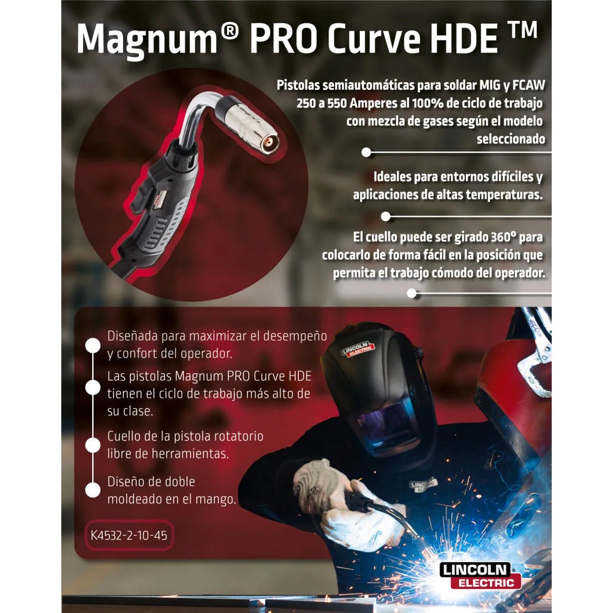 Lincoln Magnum PRO Curve HDE 350 Ready-Pak poster shows welder, MIG/FCAW welding benefits, features, and Lincoln Electric branding.