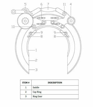 5SA SADDLE 03.0105.001 assembly diagram showing parts for welding, with saddle, cap ring, and ring gear labeled for WeldingMart.