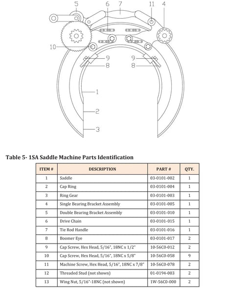 Line diagram of a saddle machine part with numbered components, ideal for chain-driven systems. Below is a table listing 13 items—saddle, cap ring, Mathey Dearman Drive Chain, screws, and assemblies—with part numbers and quantities.