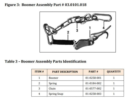A labeled diagram of a boomer assembly with four parts: 1 is the boomer, 2 is the industrial spring, 3 is the chain, and 4 is the spring snap. Below is a table listing these parts and their part numbers.