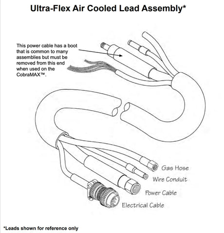 Professional-grade 35-foot power cable assembly designed for Ultraflex systems, featuring durable construction and reliable power transmission for consistent performance in demanding welding applications requiring extended reach.

