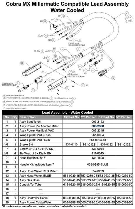 MK Products Assembly Power Pin Adapter Miller Compatible - 003-2338. This power pin adapter is designed for Miller-compatible welding systems, offering reliable electrical connections and enhanced performance. Featuring durable construction and precision engineering, it ensures optimal power transfer and compatibility with various MK Products welding equipment. Ideal for industrial applications, this adapter contributes to consistent welding quality and improved operational efficiency in professional weldin