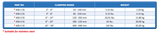 SPIDER CLAMP STAINLESS STEEL 400 8"-20" 180mm - 520mm - WeldingMart.com